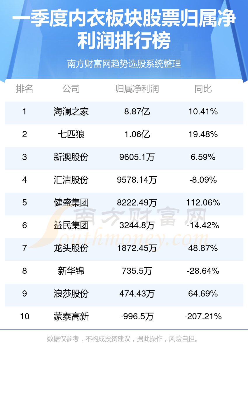 新澳2024年正版资料,都能从中找到有价值的信息