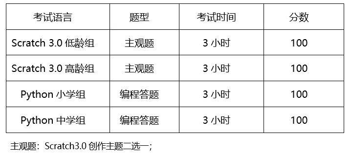 查看二四六香港开码结果,小王决定在下一次投注时重点关注该号码