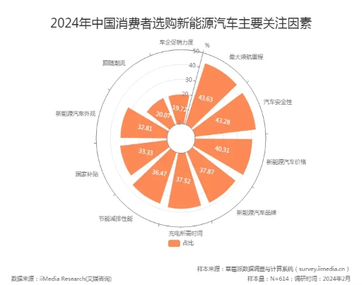 2024新澳292期免费资料,越来越多的行业开始采用智能化解决方案