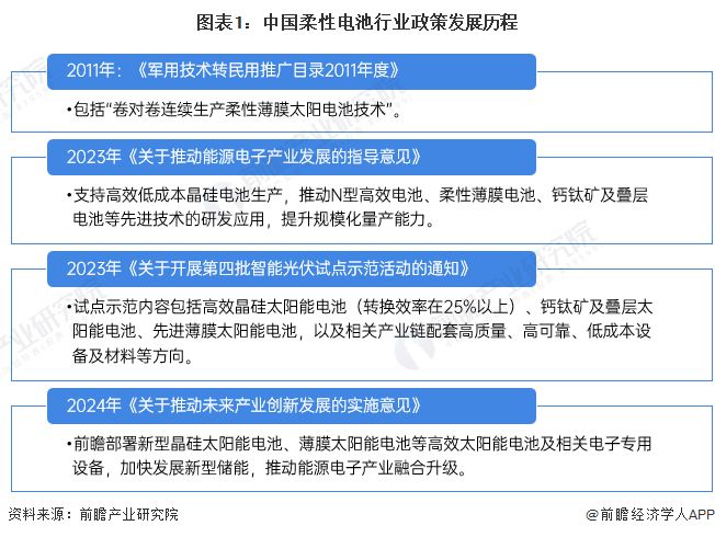 2024新奥资料免费精准资料,2024新奥资料免费精准资料：解锁行业前沿信息的金钥匙