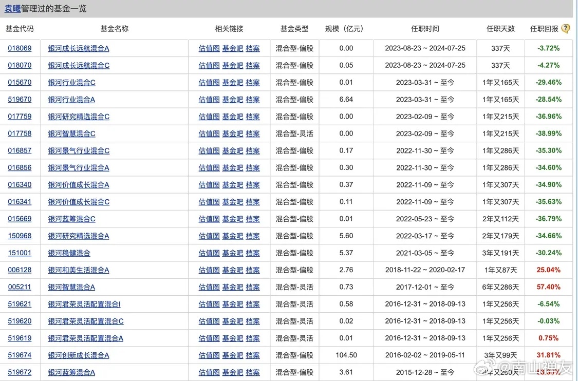 正版澳门天天开好彩大全57期,正版澳门天天开好彩大全57期＂