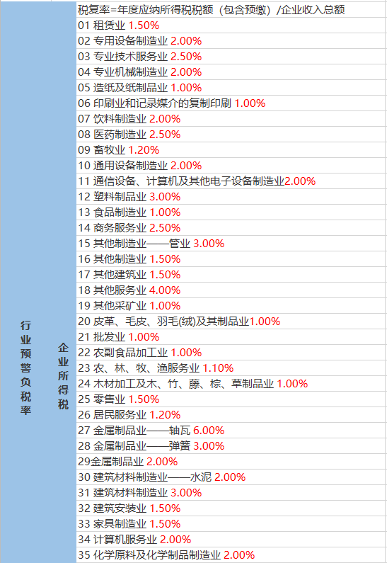 2021免费资料大全,2021免费资料大全＂