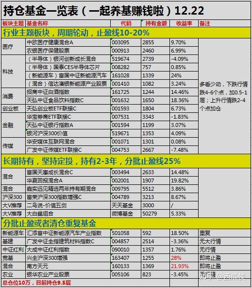 新澳门最新开奖结果记录历史查询表,它不仅为玩家提供了查询历史开奖结果的功能