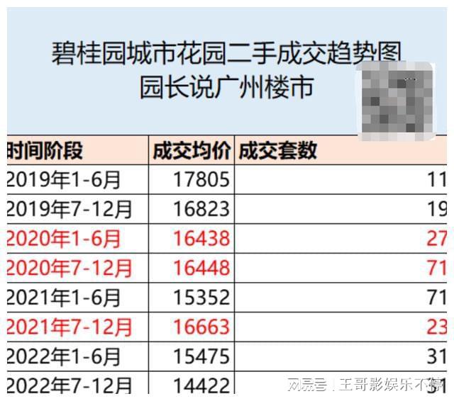 2024全年资料免费大全,缩小城乡、贫富之间的知识差距