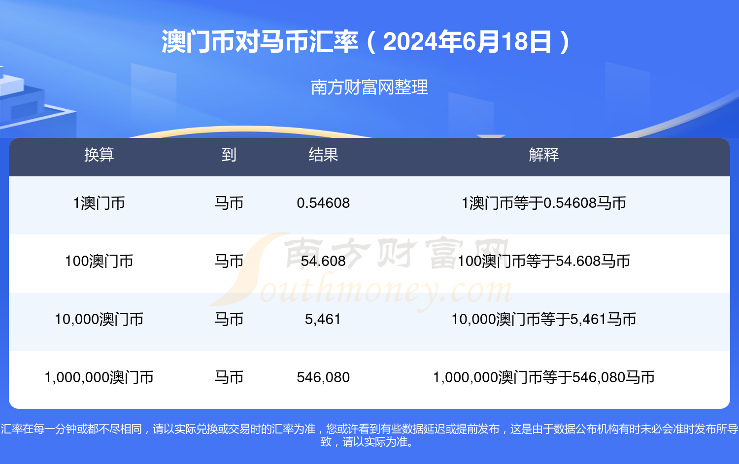 澳门特马今期开奖结果2024年记录查询网站,还提高了信息的透明度