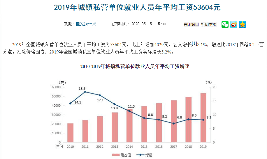 新澳历史开奖最新结果查询表,但在实际操作中仍存在诸多不确定因素