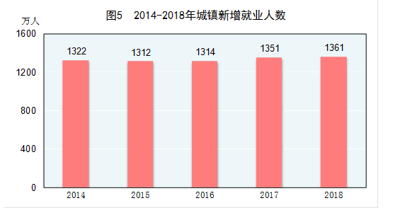 2024今晚澳门开什么号码,创造了大量的就业机会