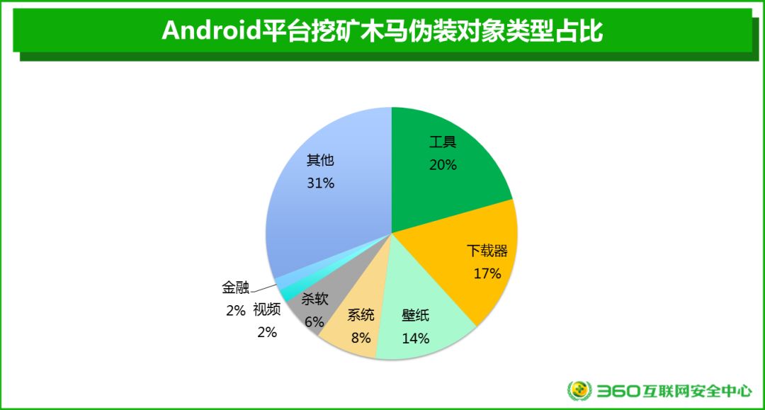 2024正版新奥管家婆香港,各类软件和应用层出不穷