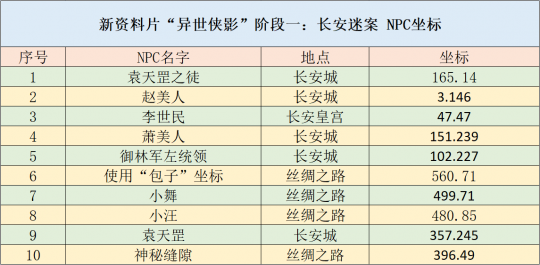 新澳天天开奖资料大全三中三玩法介绍,通过科学的分析和策略制定