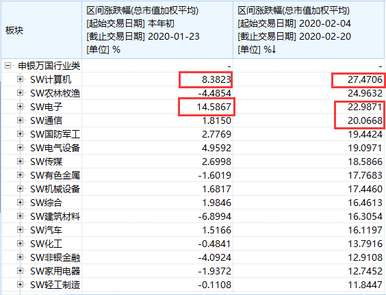 2024新澳门天天开好彩大全正版,确保其公平性和透明度