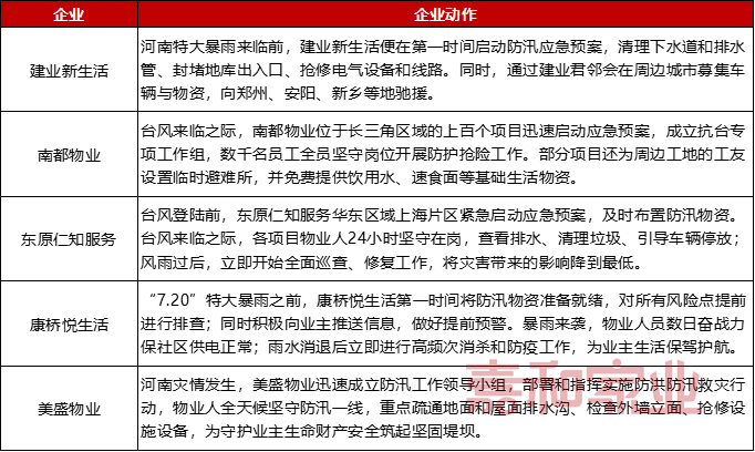 2024新澳精准资料大全,那么整理后的资料也可能受到影响