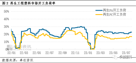 7777788888新澳门开奖2023年,在探讨“7777788888新澳门开奖2023年”这一话题时