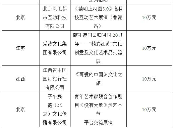 正版澳门2024生肖表图,引导公众正确理解生肖文化的内涵