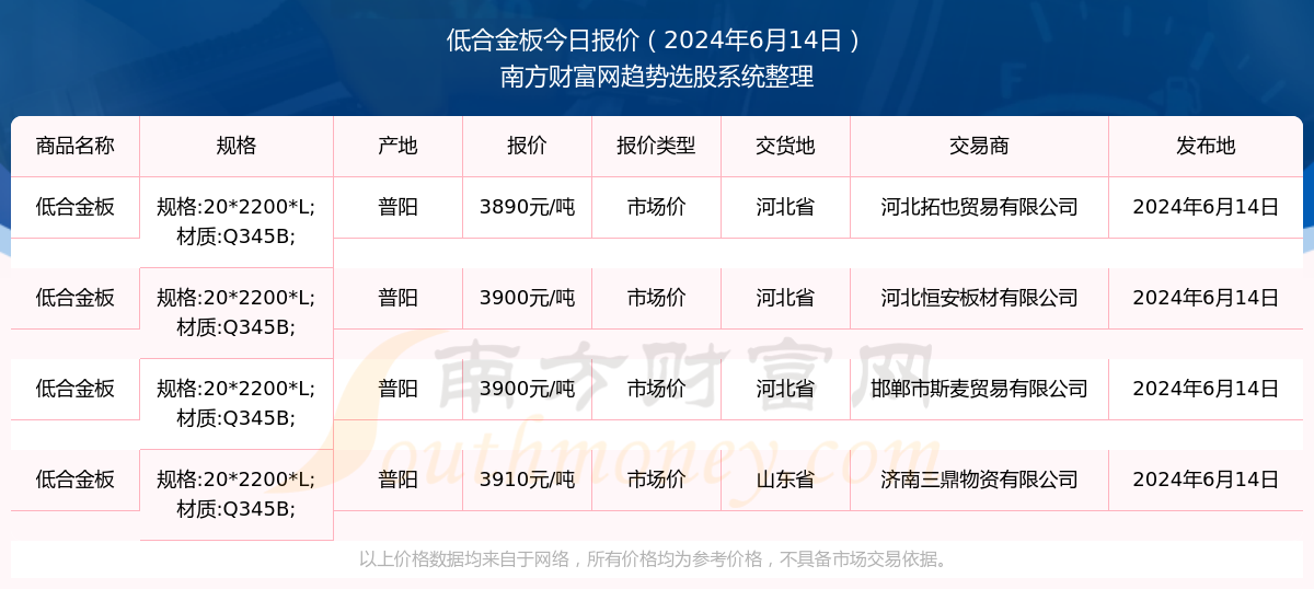 2024年香港6合开奖结果+开奖记录走逝图,甚至引发家庭和社会问题