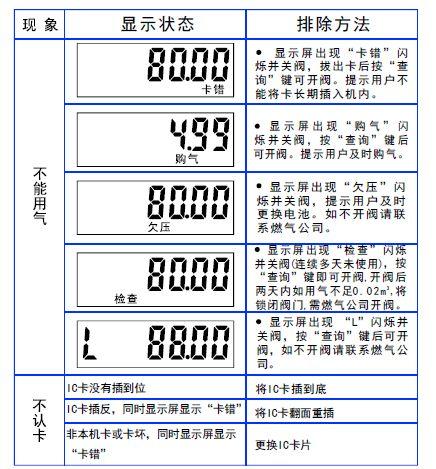 新奥资料免费精准新奥查询2,该工具的便捷性和高效性