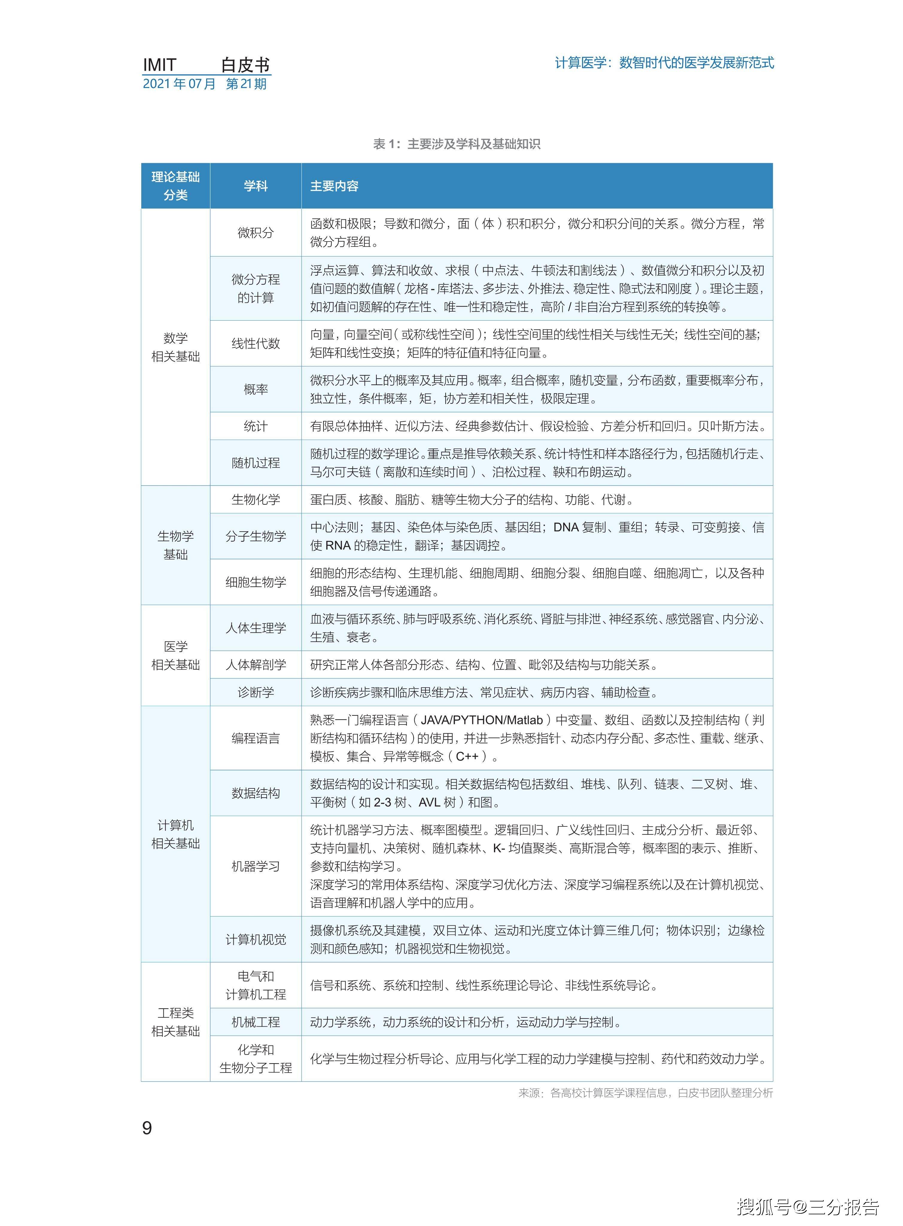 2024新澳资料大全免费,对于学生、研究人员和普通公众而言