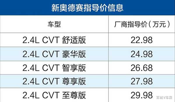 新奥2024资料大全最新版本亮点,能够及时反映出学术界和产业界的最新进展