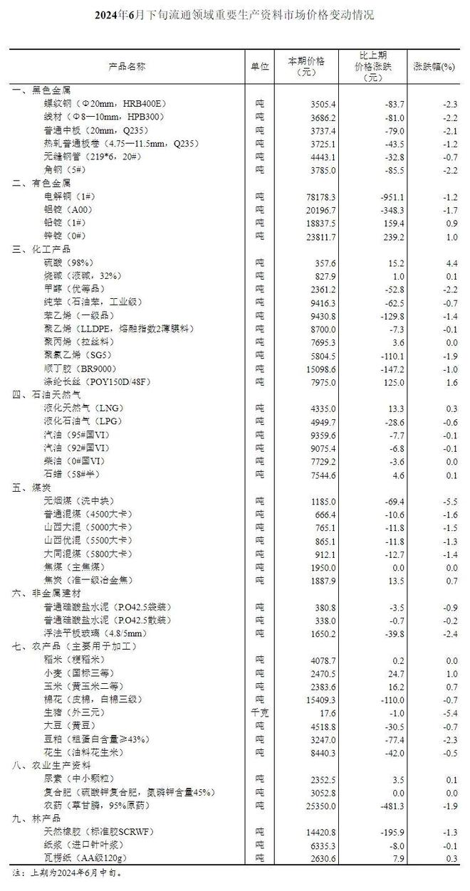 香港资料大全正版资料2024年免费四柱：马报,又能避免其对现代社会的负面影响