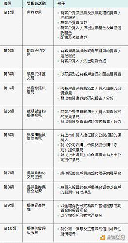 2024新奥历史开奖记录49期香港,但现代彩票系统的监管和透明度足以确保其公正性