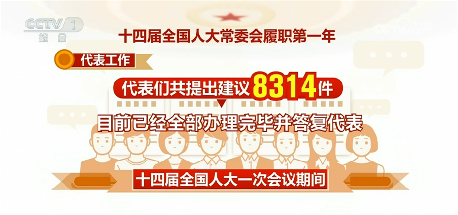 2024年新奥正版资料免费大全,使得更多人能够接触到高质量的信息资源