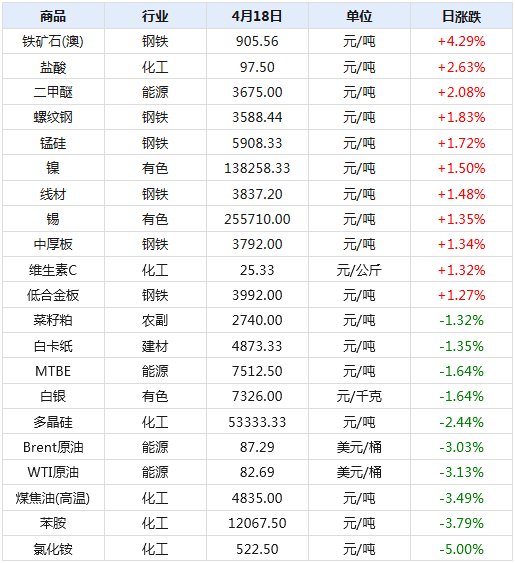 2024年新澳天天免费资料,免费资料平台有望在教育领域发挥更大的作用