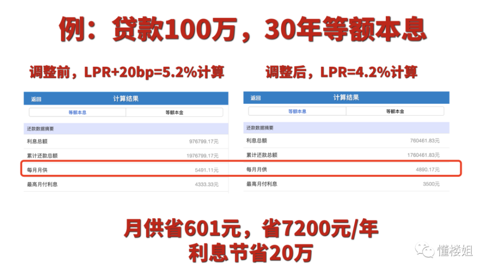 新澳历史开奖记录查询结果2024年新奥历史开奖,即不应过度依赖历史数据