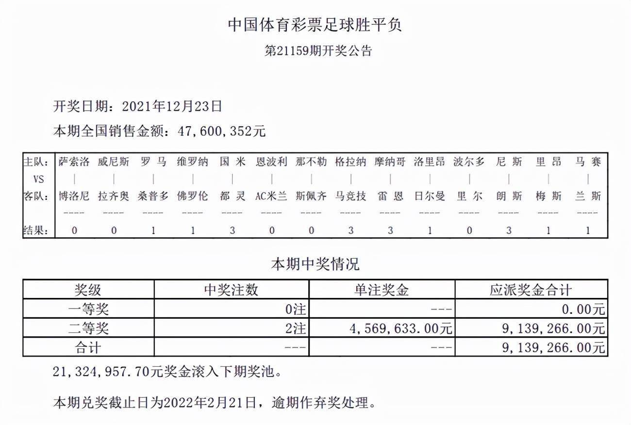 新澳历史开奖记录查询结果,帮助他们做出更为理性的决策