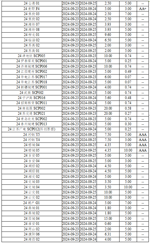 香港资料大全正版资料2024年免费49图,多方验证信息的准确性