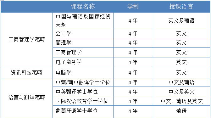 澳门49码开奖结果所有开奖结果都是一样的吗,即澳门49码开奖结果是一致的