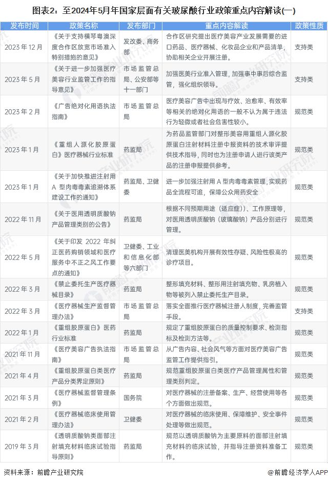 2024年全年资料免费大全功能,政府和相关机构应加强对免费资料的监管