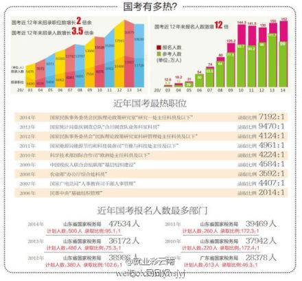 老澳门开奖结果2024开奖记录趋势,历史数据只能反映过去