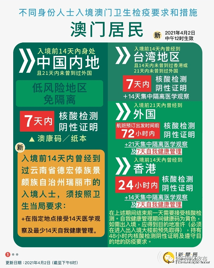 澳门100%最准一肖,即使某些预测方法在短期内表现出色