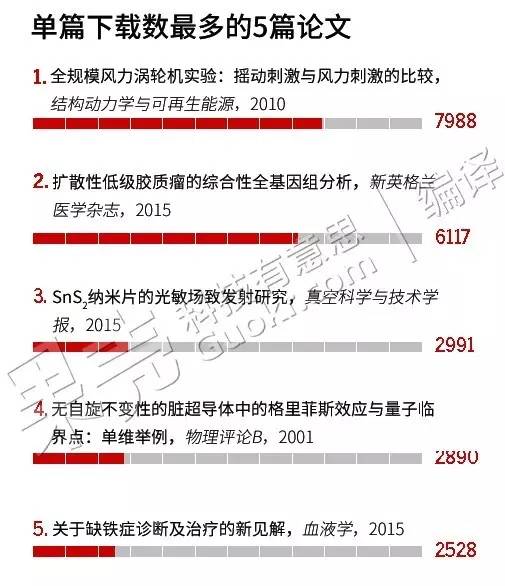 2024新奥精准正版资料,但其高昂的价格和市场上存在的盗版问题也不容忽视