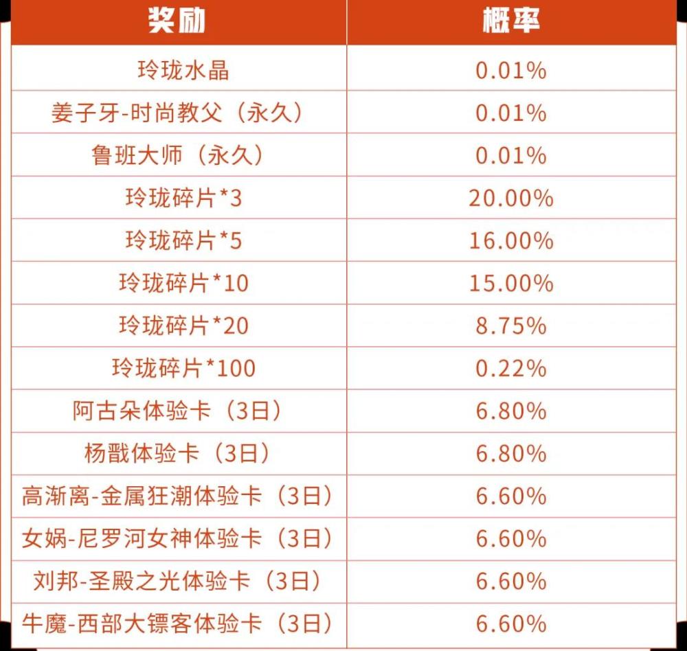 新澳门最新开奖结果记录历史查询n万年历,该工具还能揭示出一些隐藏的历史规律