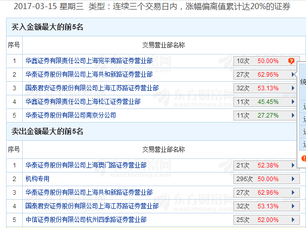 澳门六开奖结果2024开奖记录查询近15期,虽然存在一些负面案例