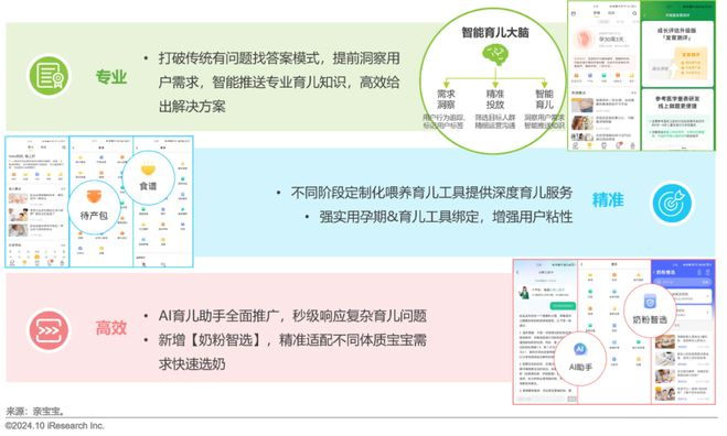 2024澳门精准正版免费大全,精准的信息能够帮助用户节省时间