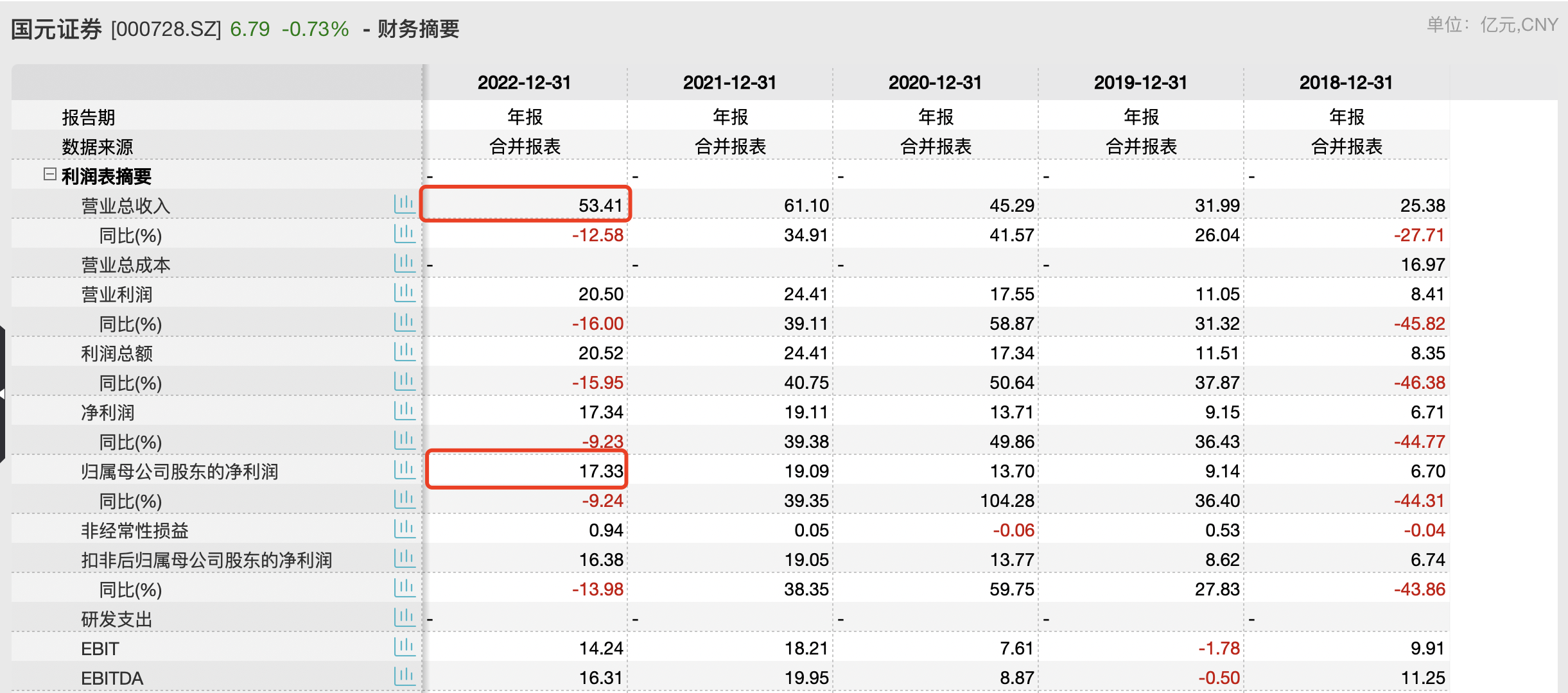 494949最快开奖结果+香港 wenku六,我们才能更好地利用互联网资源