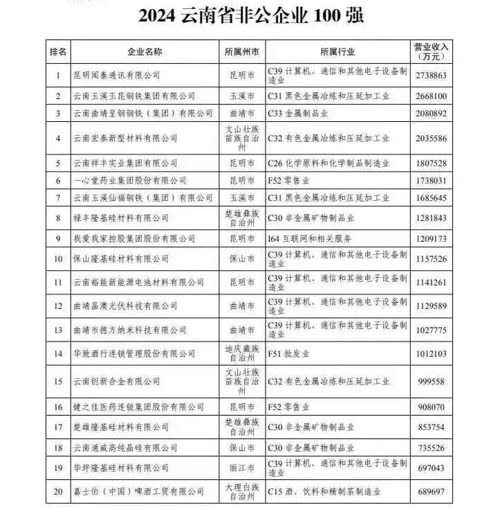 2024年新澳开奖结果查询表最新,也反映了社会对公平、透明和责任的期待