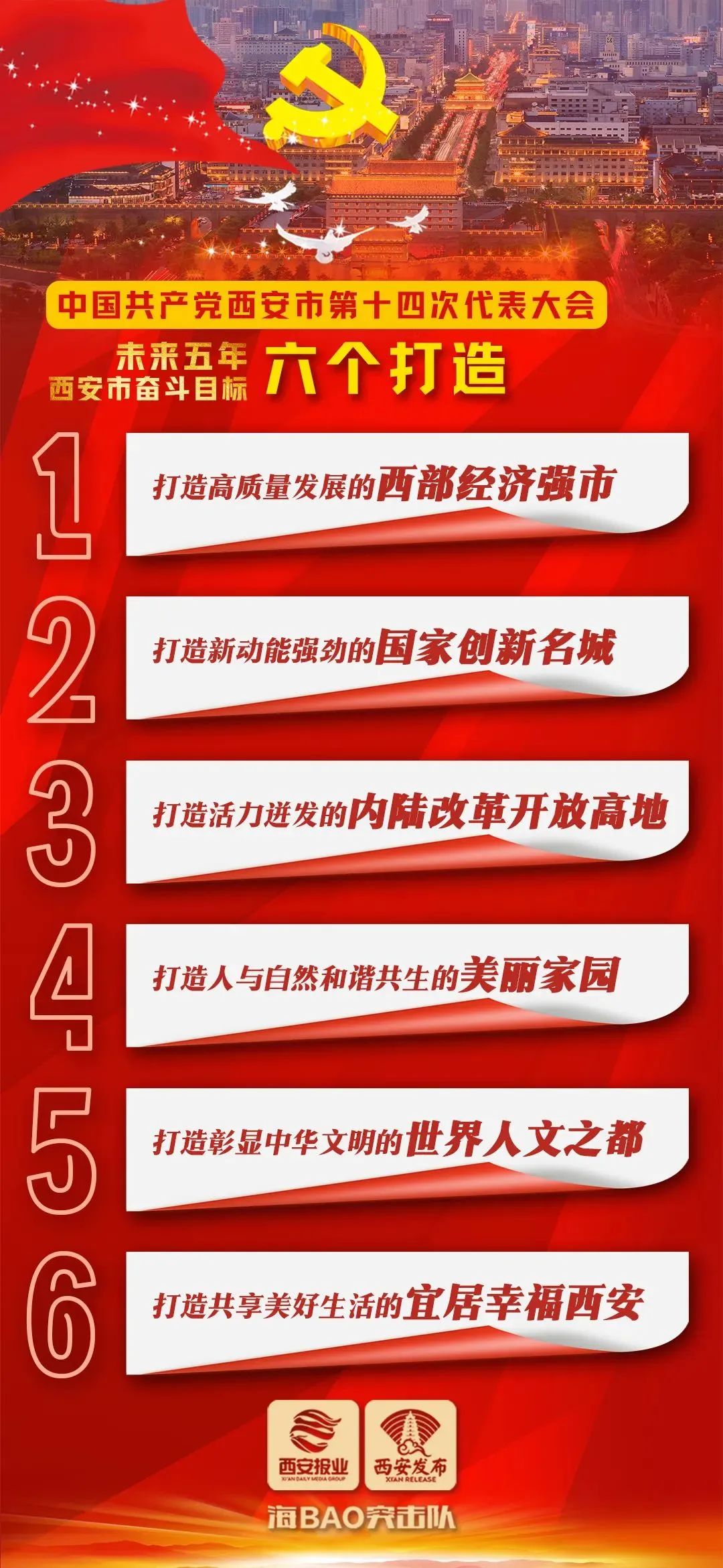 新奥门特免费资料大全管家婆料,获取准确、可靠的资料对于个人和企业的成功至关重要