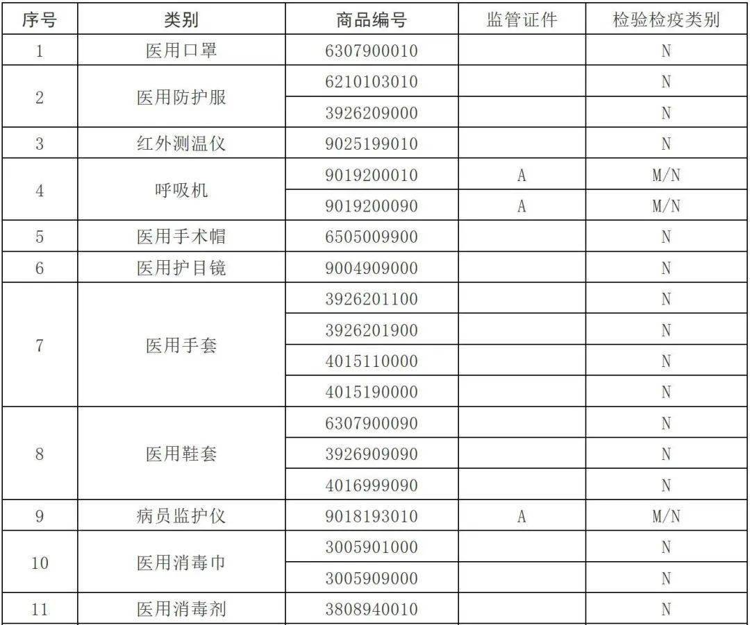 2024年新澳开奖结果公布表格图,还触及了公众对政府监管和社会公平的信任问题