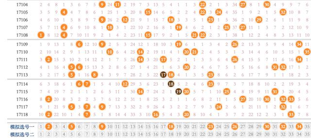 澳门今晚开奖结果2023年193期,开奖过程可能受到人为干预