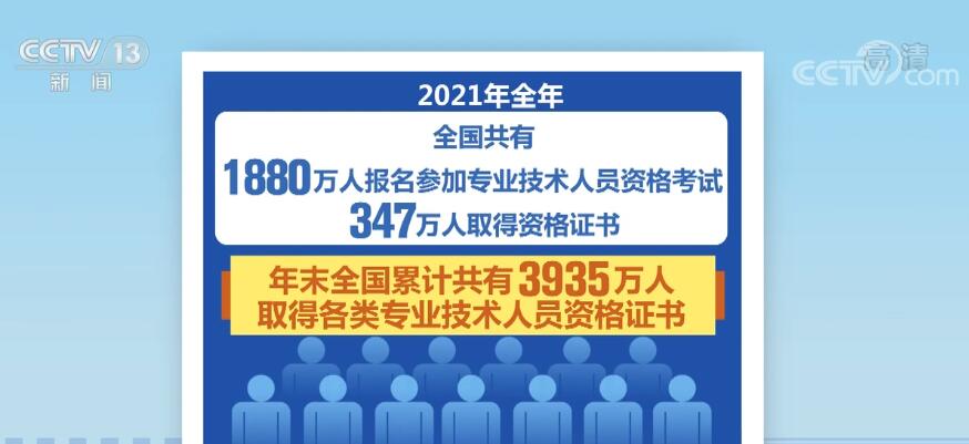 2021年全年资料免费大全站,使得更多人能够接触到高质量的资料