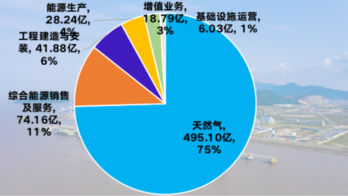 新奥精选资料免费提供,免费资料的提供者可能面临经济压力