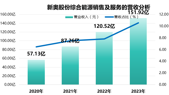 新奥天天正版资料大全,有助于推动知识创新和产业发展