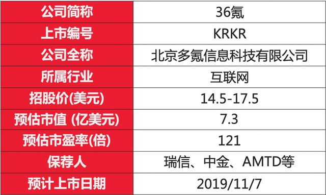 新澳门免费资大全查询,免费服务往往依赖广告或其他盈利模式