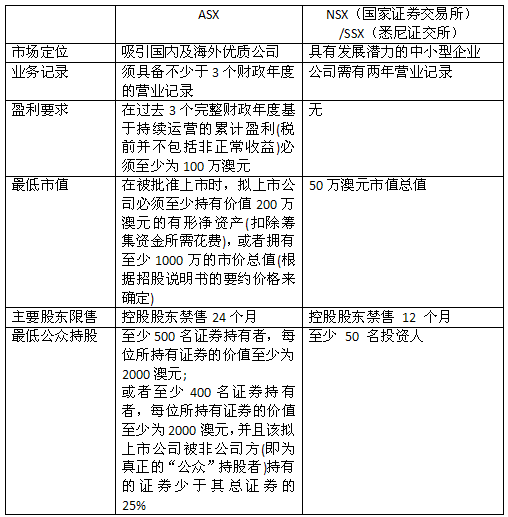 新澳2024资料,导致教学内容与实际需求脱节