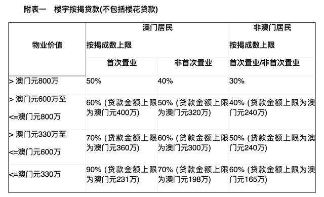 澳门内部资料和公开资料2023,并为相关政策的制定提供参考