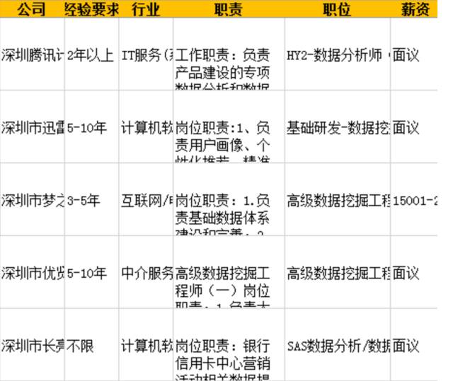 24年新澳免费资料,获取免费资料已成为许多人学习和研究的重要途径