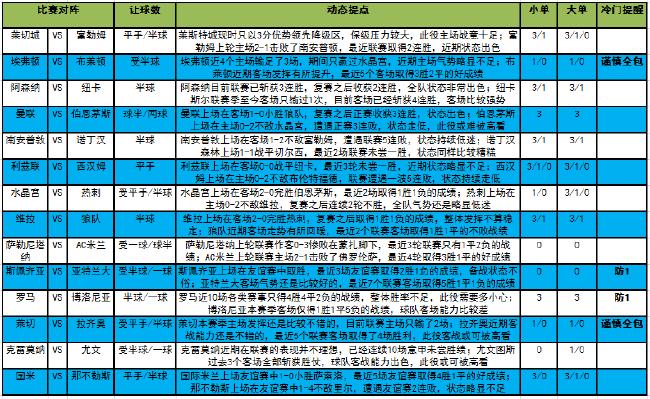 旧版新浪彩票官方app下载,无法及时修复已知漏洞