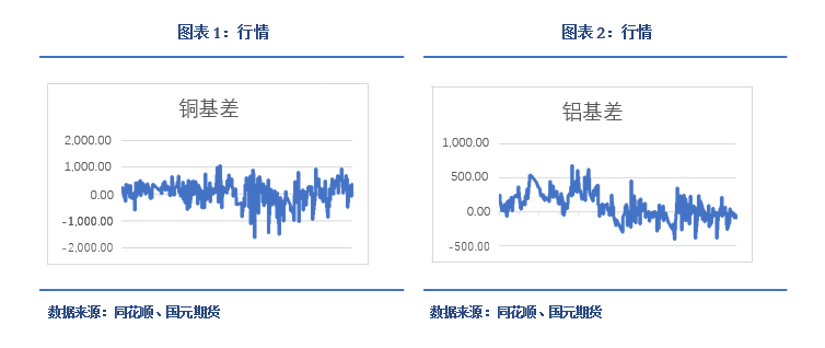 新澳精准资料免费提供网,确保提供的信息准确可靠